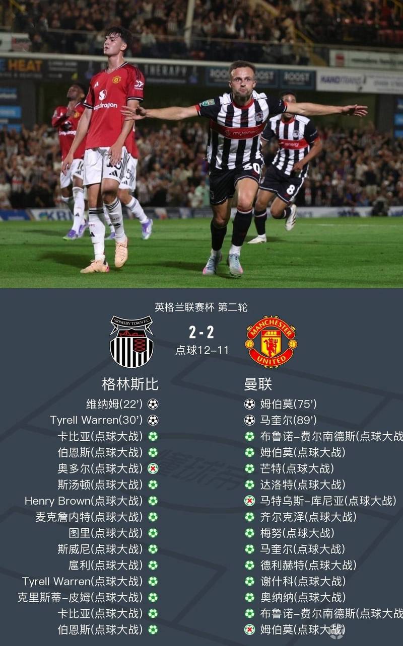 奔袭破门！奥苏拉对阵曼联创造本赛季英超前锋最高速度纪录